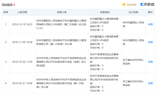 突發(fā)！23年大型化企哄然破產(chǎn)！連累4家企業(yè)一起破產(chǎn)！